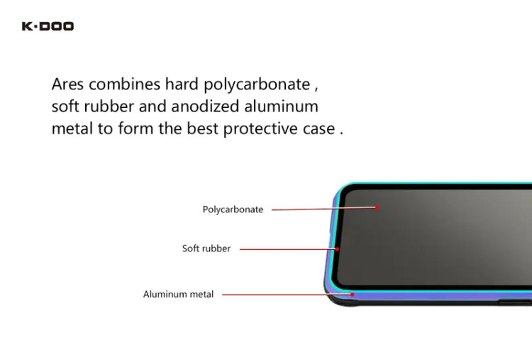 قاب KDOO/KZDOO مدل آرس با بامپر آلومینیومی
