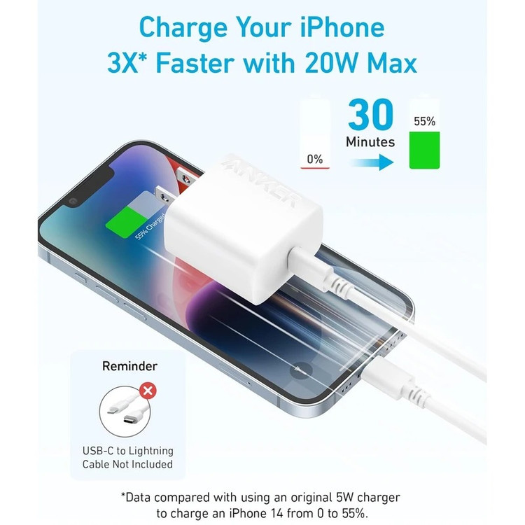 شارژر دیواری 20 وات انکر Anker Select Charger A2347L21 با پورت USB-C و فناوری PD